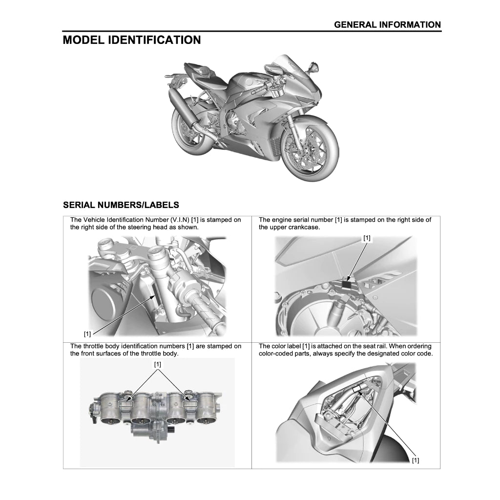 HONDA CBR1000RR-R / SP FIREBLADE SC82 (2020+) SERVICE WORKSHOP MANUAL + PARTS CATALOGUE + OWNER'S MANUAL