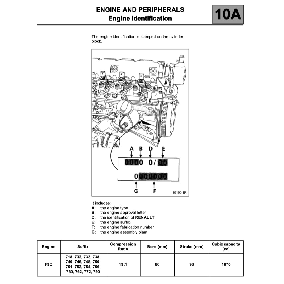 NISSAN PRIMASTAR X83 (2002-2006) SERVICE WORKSHOP MANUAL