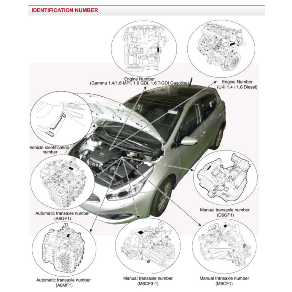 KIA CEED JD (2012-2018) SERVICE WORKSHOP MANUAL
