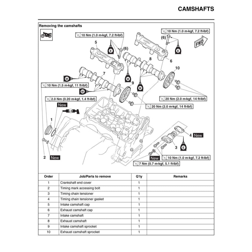 YAMAHA YZF-R3 (2018) SERVICE WORKSHOP MANUAL + OWNER'S MANUAL