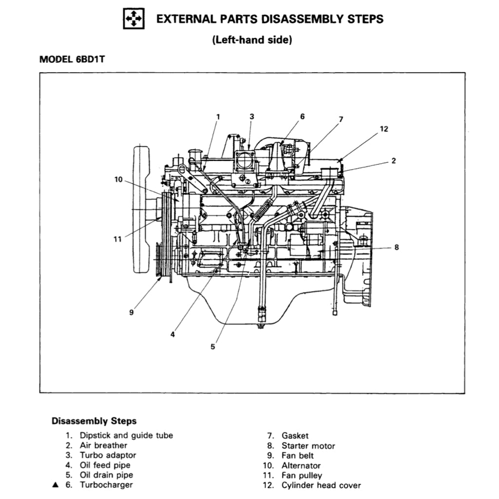 ISUZU ENGINE 4B-6B SERIES (4BB1-4BD1-6BB1-6BD1-6BG1 4BD1T-6BD1T-6BG1T) SERVICE WORKSHOP MANUAL