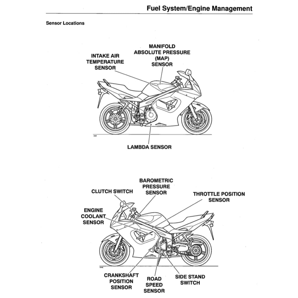 TRIUMPH SPRINT ST (2005-2010) SERVICE WORKSHOP MANUAL + OWNER'S MANUAL