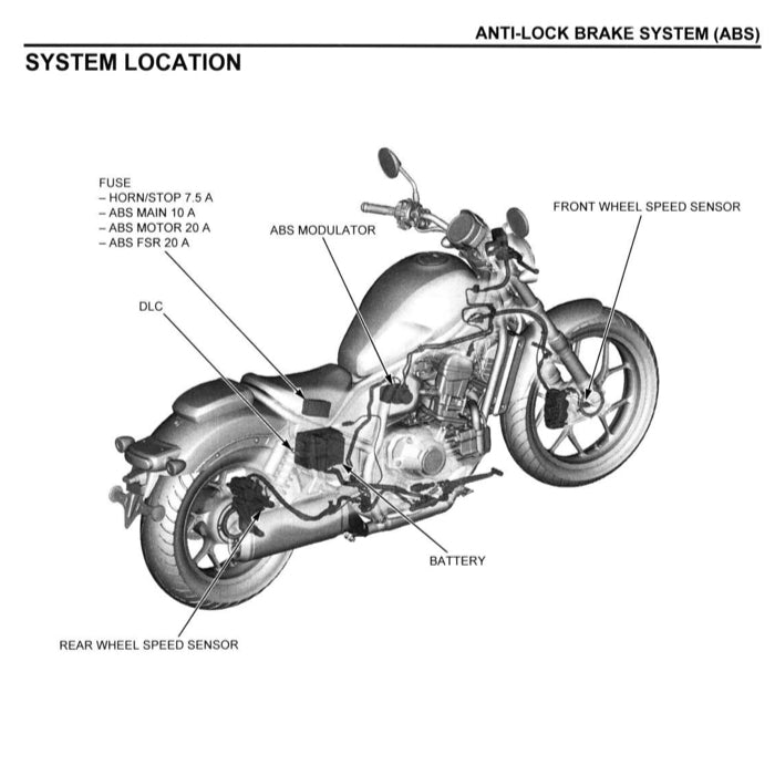 HONDA REBEL CMX1100 (2021+) SERVICE WORKSHOP MANUAL + OWNER'S MANUAL