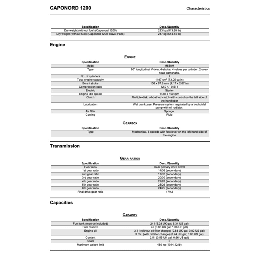 APRILIA CAPONORD 1200 (2013-2018) SERVICE WORKSHOP MANUAL + PARTS CATALOGUE + OWNER'S MANUAL
