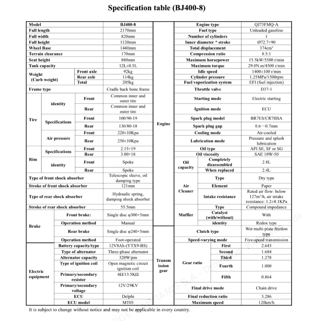 BENELLI IMPERIALE 400 BJ400-8 (2020+) SERVICE WORKSHOP MANUAL + PARTS CATALOGUE+ OWNER'S MANUAL