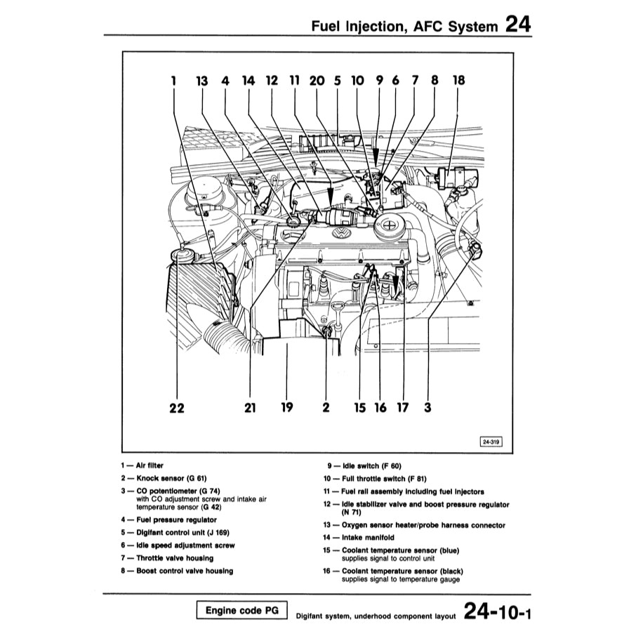VW CORRADO G60/VR6/SLC (1988-1995) SERVICE WORKSHOP MANUAL