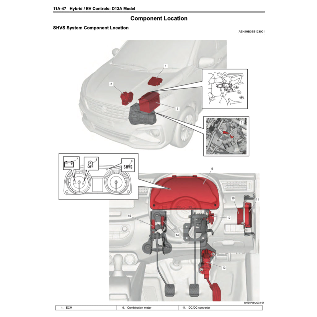 SUZUKI ERTIGA NC HYBRID (2018+) SERVICE WORKSHOP MANUAL