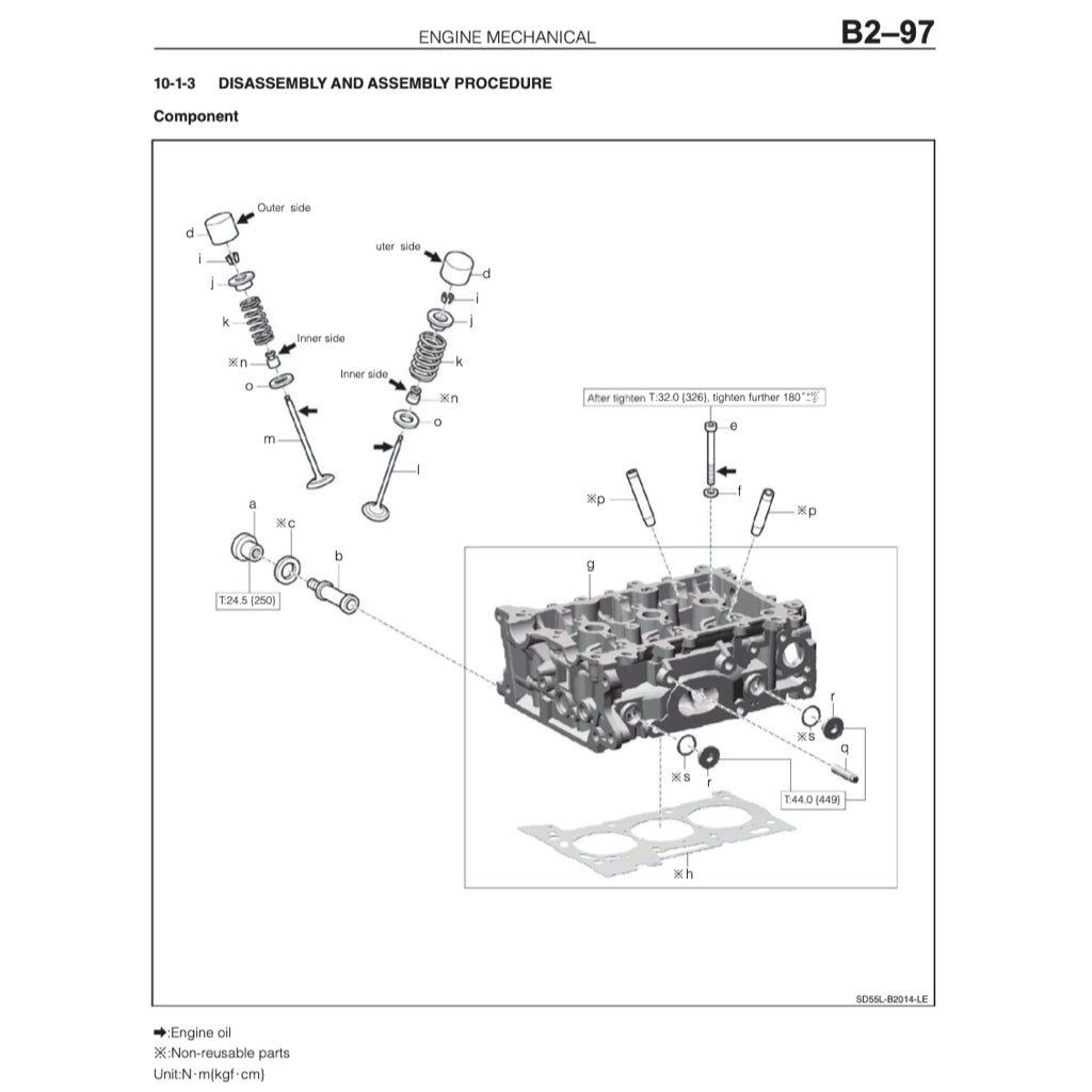 PERODUA ATIVA A270 (2021+) SERVICE WORKSHOP MANUAL