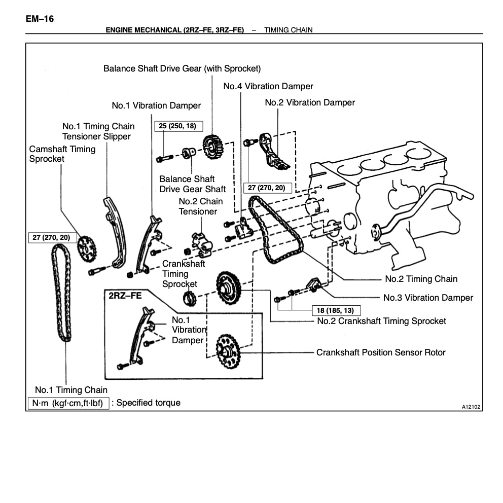 TOYOTA TACOMA N140-N190 (1995-2004) SERVICE WORKSHOP MANUAL