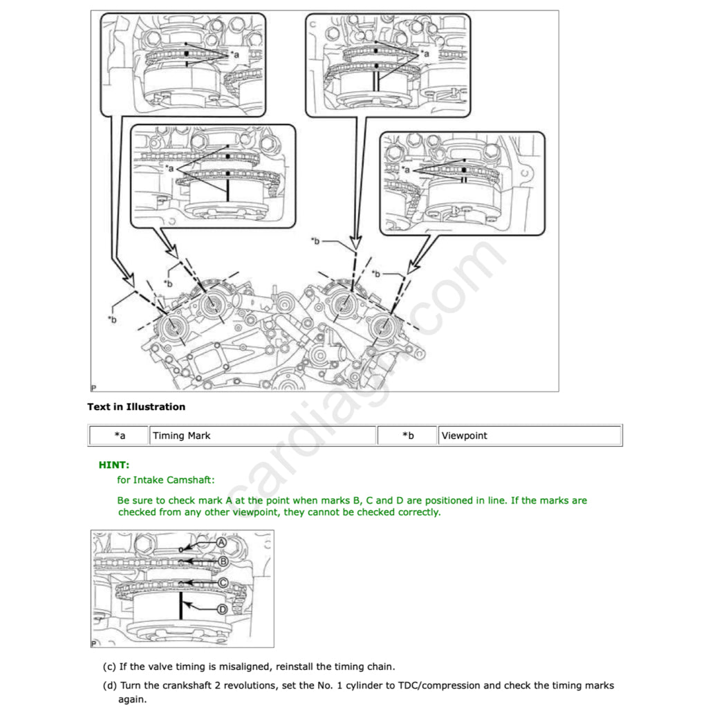 TOYOTA TACOMA N300 (2015-2023) SERVICE WORKSHOP MANUAL