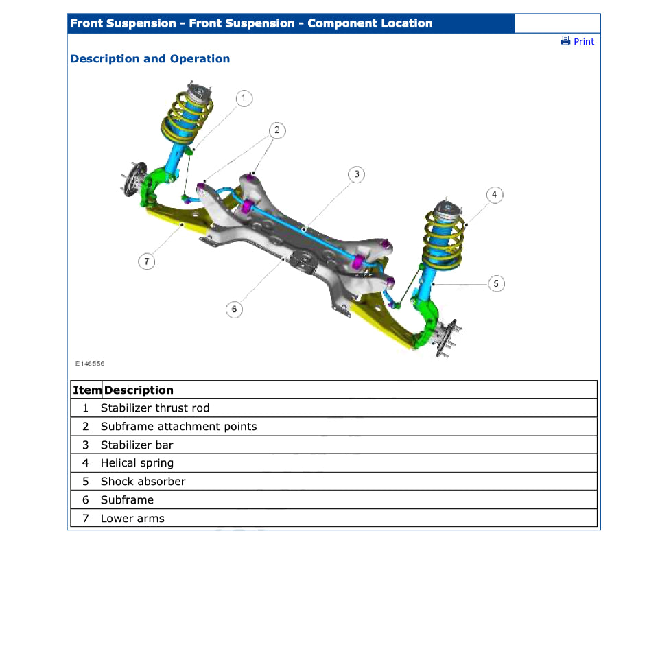 FORD TRANSIT CUSTOM (2012-2022) SERVICE WORKSHOP MANUAL
