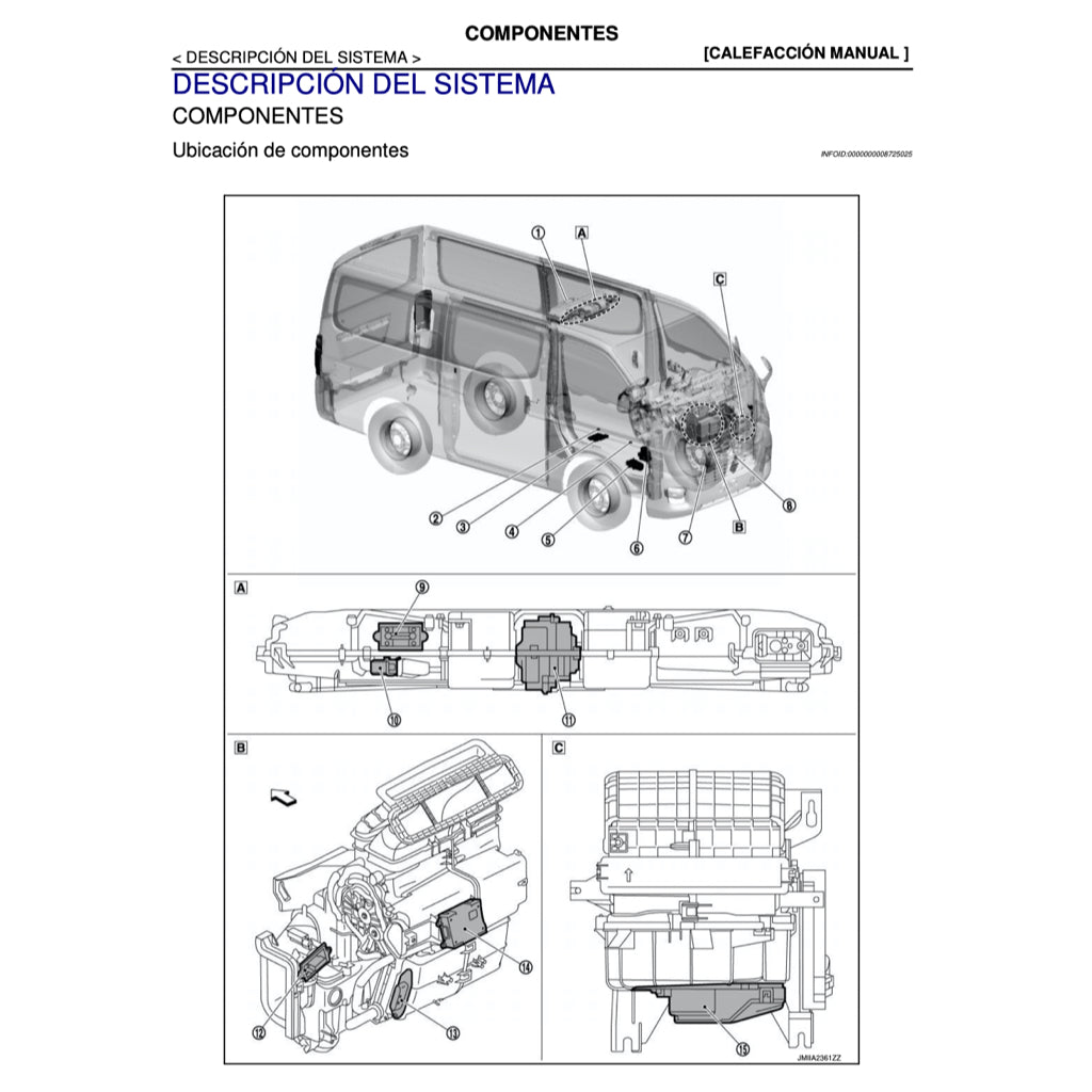 NISSAN URVAN NV350 E26 (2012-2021) MANUAL DE TALLER