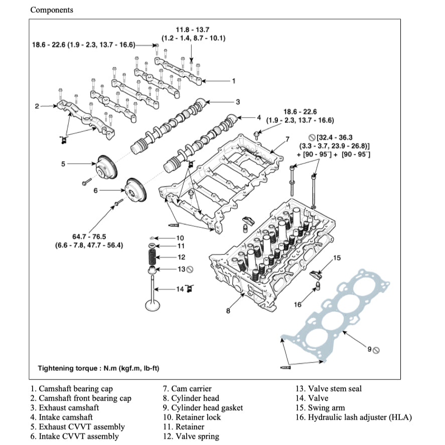 HYUNDAI ELANTRA AD (2016-2020) SERVICE WORKSHOP MANUAL
