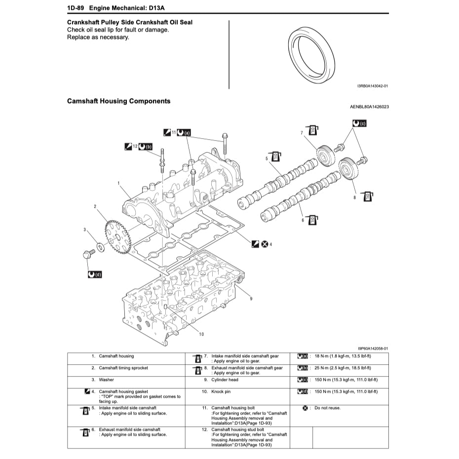SUZUKI ERTIGA ZE MHEV (2012-2018) SERVICE WORKSHOP MANUAL