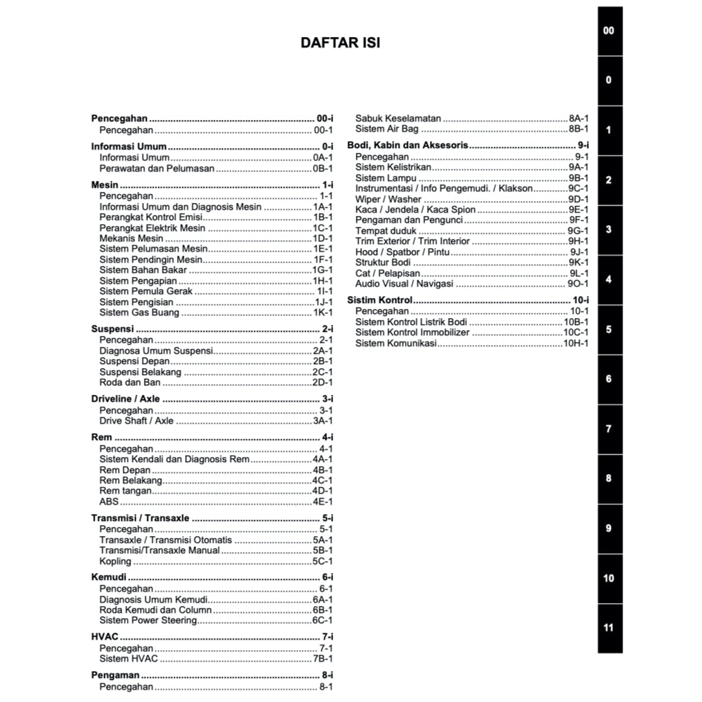 PROTON ERTIGA (2016-2019) SERVICE WORKSHOP MANUAL WORKBOOK + PARTS CATALOGUE +OWNER'S MANUAL - BAHASA INDO VERSION