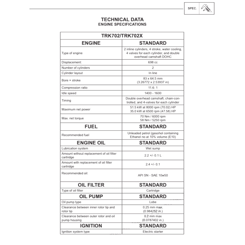 BENELLI TRK702 X BJ700-5F (2022+) SERVICE WORKSHOP MANUAL + PARTS CATALOGUE + OWNER'S MANUAL
