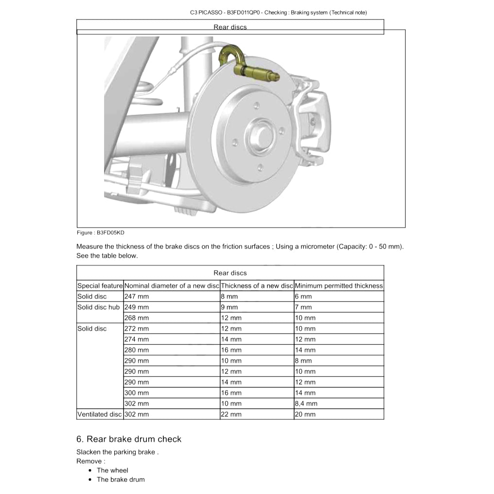 CITROEN C3 PICASSO (2008-2017) SERVICE WORKSHOP MANUAL