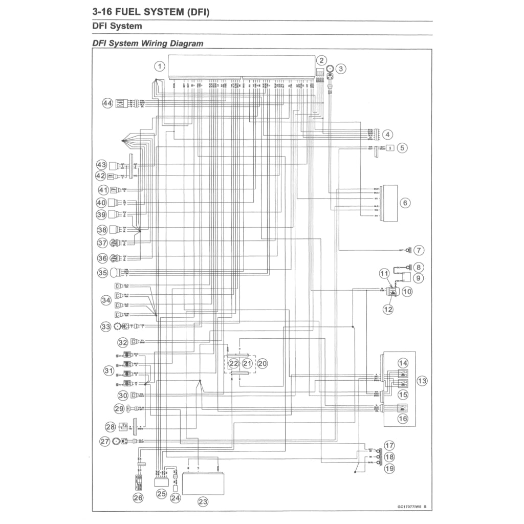 KAWASAKI Z900 ABS (2020-2023) SERVICE WORKSHOP MANUAL