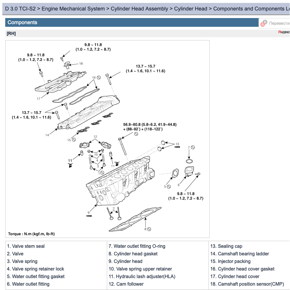 KIA MOHAVE BORREGO HN (2009-2017) ONLINE SERVICE WORKSHOP MANUAL