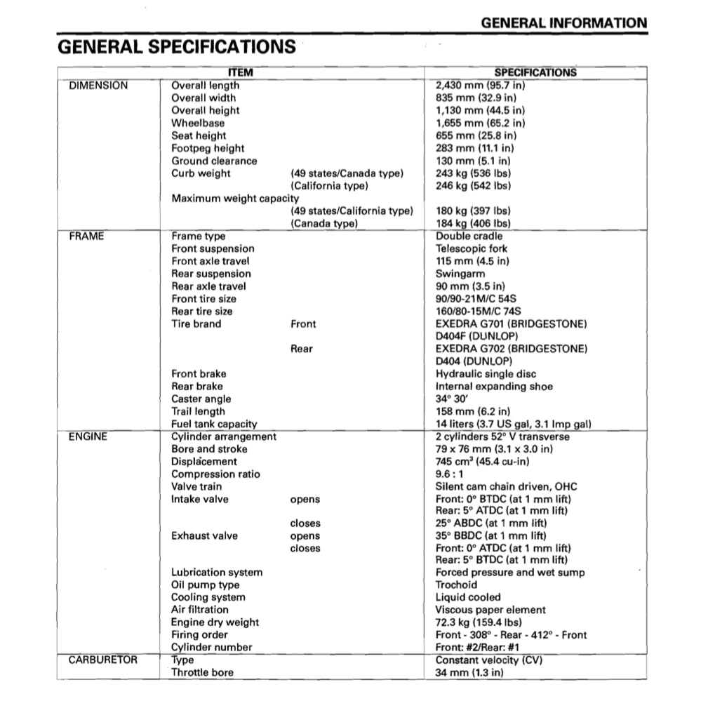 HONDA SHADOW VT750C2 / RS (2007-2014) SERVICE WORKSHOP MANUAL + OWNER'S MANUAL