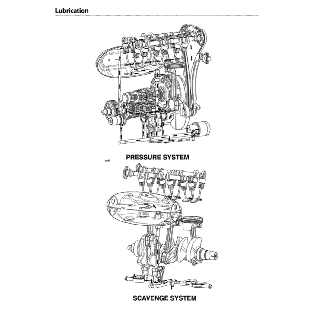 TRIUMPH ROCKET III CLASSIC / TOURING / GT / R (2004-2022) SERVICE WORKSHOP MANUAL