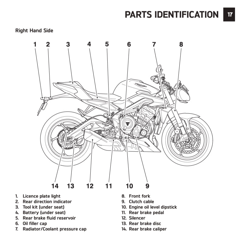 TRIUMPH STREET TRIPLE 765 MOTO2 (2023+) SERVICE WORKSHOP MANUAL + OWNER'S MANUAL