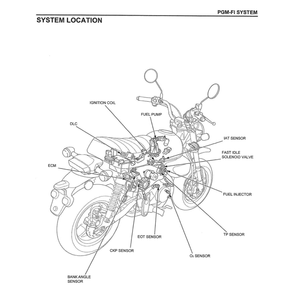 HONDA MONKEY Z125 (2019+) SERVICE WORKSHOP MANUAL + PARTS CATALOGUE + OWNER'S MANUAL