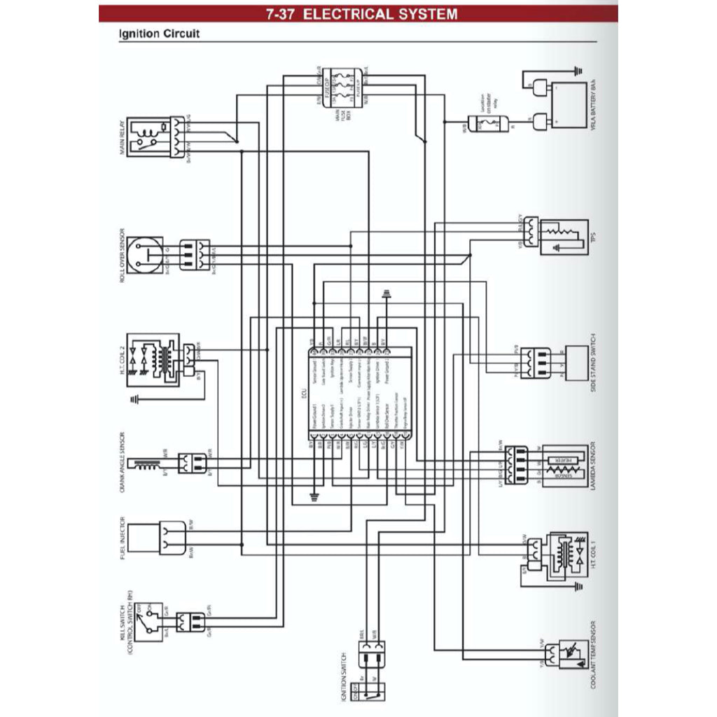 MODENAS DOMINAR 250 DM250 (2023+) SERVICE WORKSHOP MANUAL + PARTS CATALOGUE + OWNER'S MANUAL