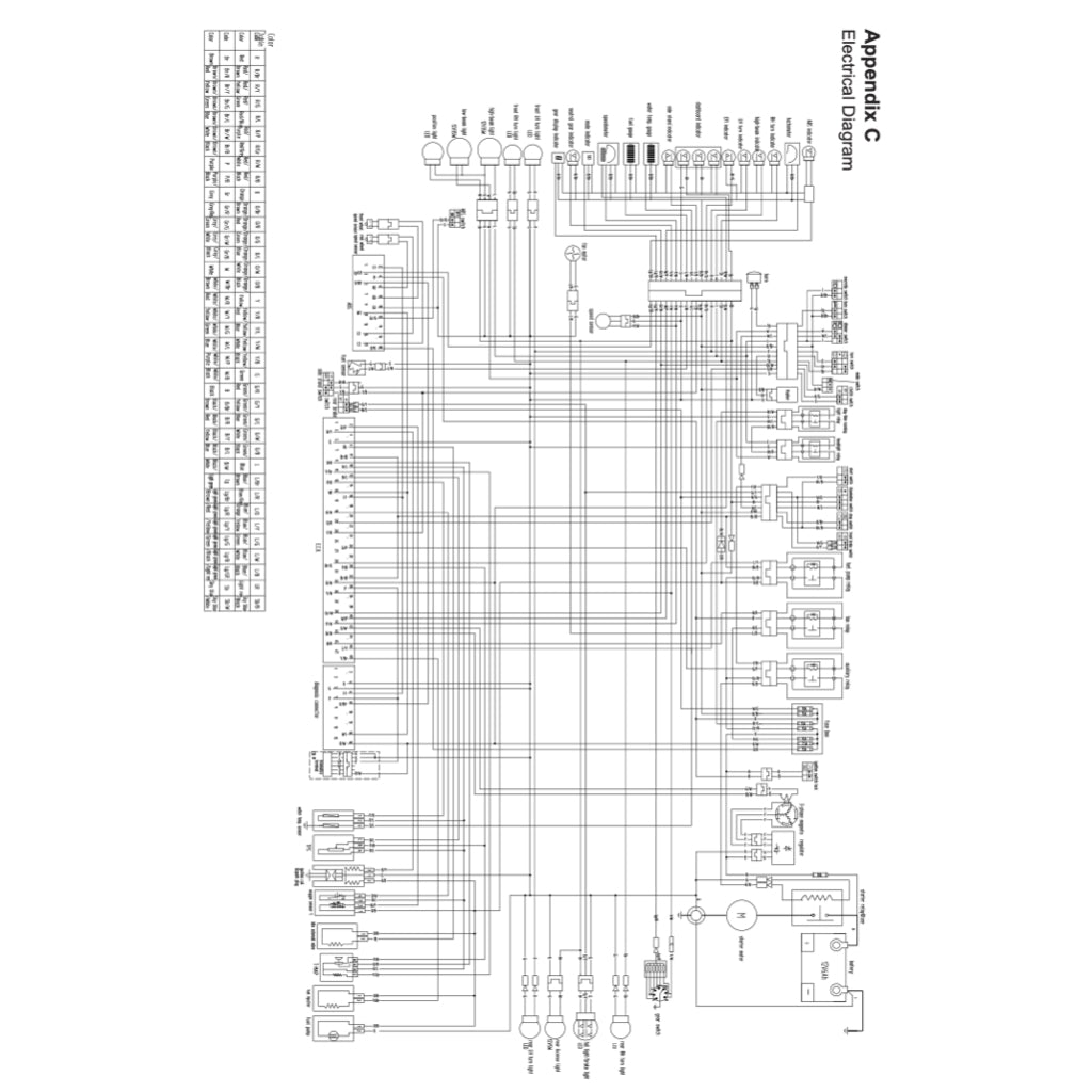 CFMOTO 150NK CF150-3A (2019-2023) SERVICE WORKSHOP MANUAL + PARTS CATALOGUE