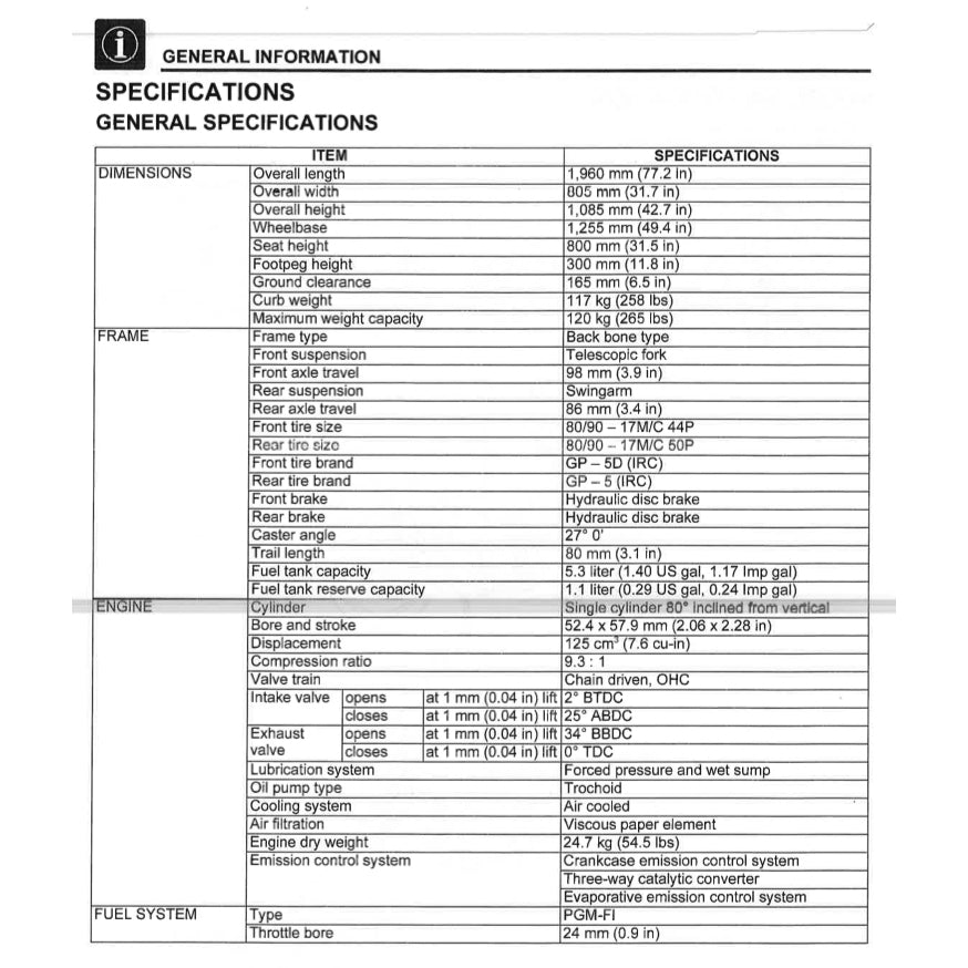 HONDA HUNTER CUB CT125 TRAIL 125A (2021+) SERVICE WORKSHOP MANUAL + PARTS CATALOGUE + OWNER MANUAL