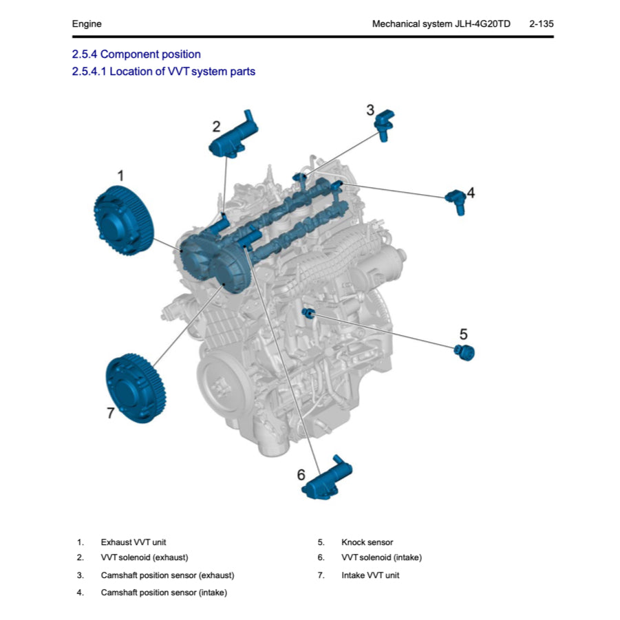 GEELY XINGYUE L / MONJAR0 KX11 (2022+) SERVICE WORKSHOP MANUAL