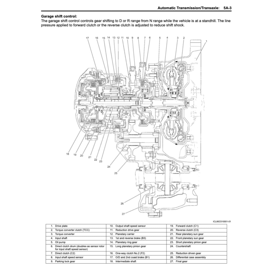 SUZUKI ERTIGA NC HYBRID (2018+) SERVICE WORKSHOP MANUAL