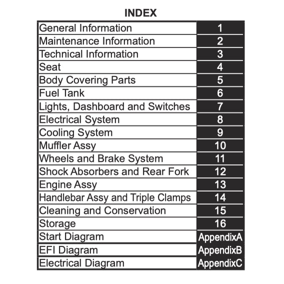 CFMOTO 300SR (2020+) SERVICE WORKSHOP MANUAL + PARTS CATALOGUE+OWNER'S MANUAL