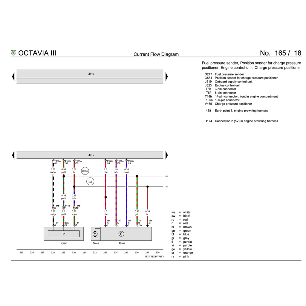 SKODA OCTAVIA 5E (2013-2019) SERVICE WORKSHOP MANUAL