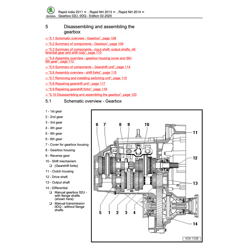 SKODA RAPID NH1/2/3 (2012-2020) SERVICE WORKSHOP MANUAL