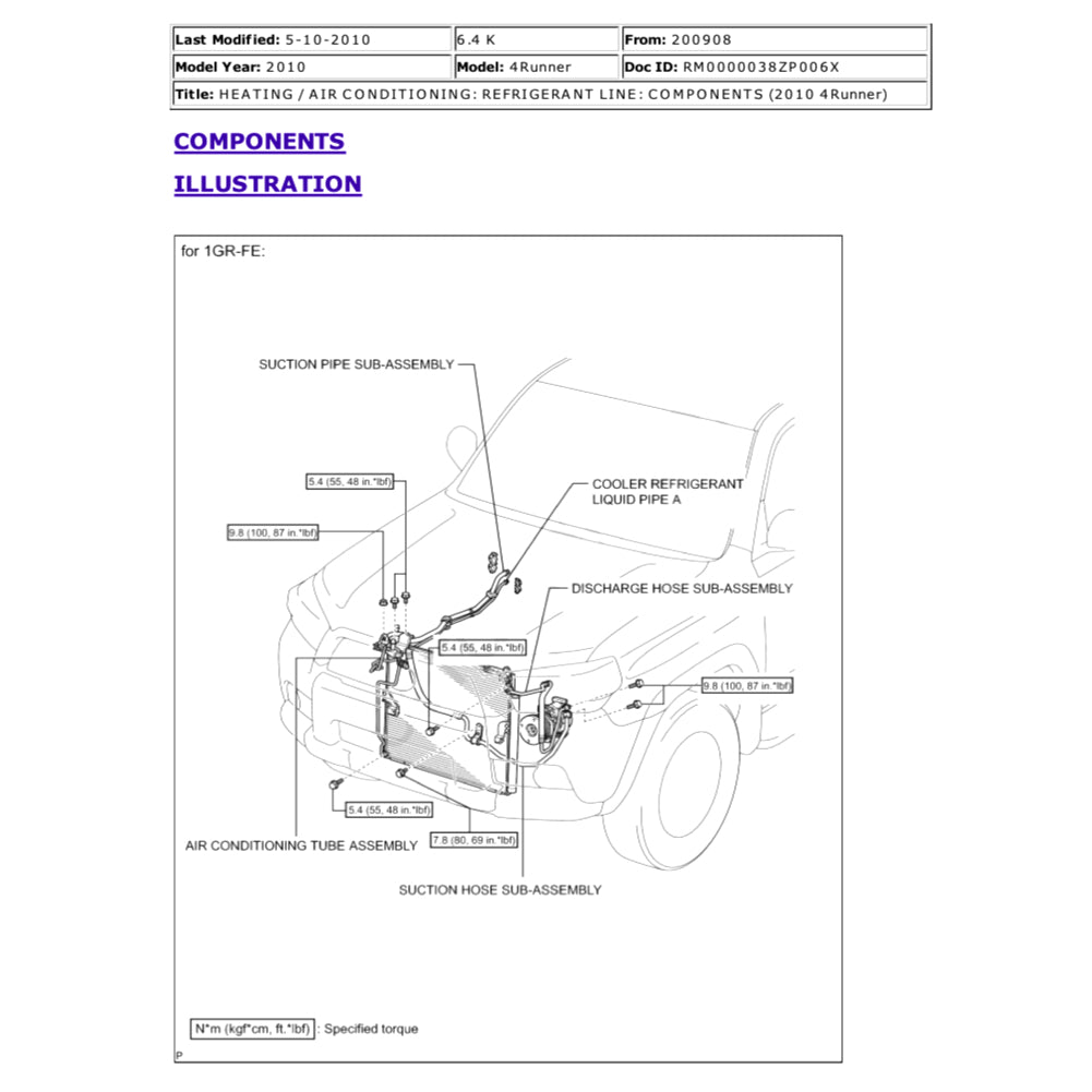 TOYOTA 4RUNNER TRN280 GRN280-285 (2010-2016) SERVICE WORKSHOP MANUAL