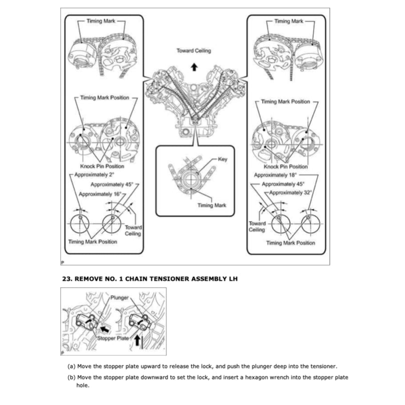 TOYOTA TUNDRA XK50 (2014-2021) SERVICE WORKSHOP MANUAL