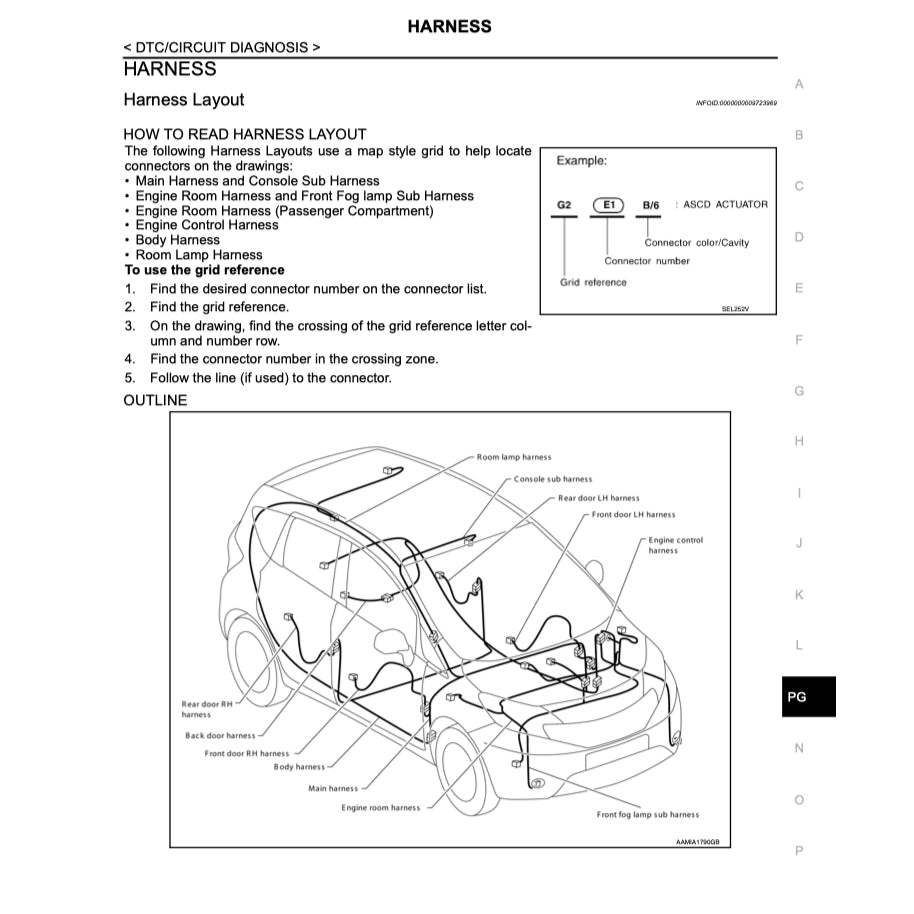NISSAN NOTE E12 (2013-2018) SERVICE WORKSHOP MANUAL