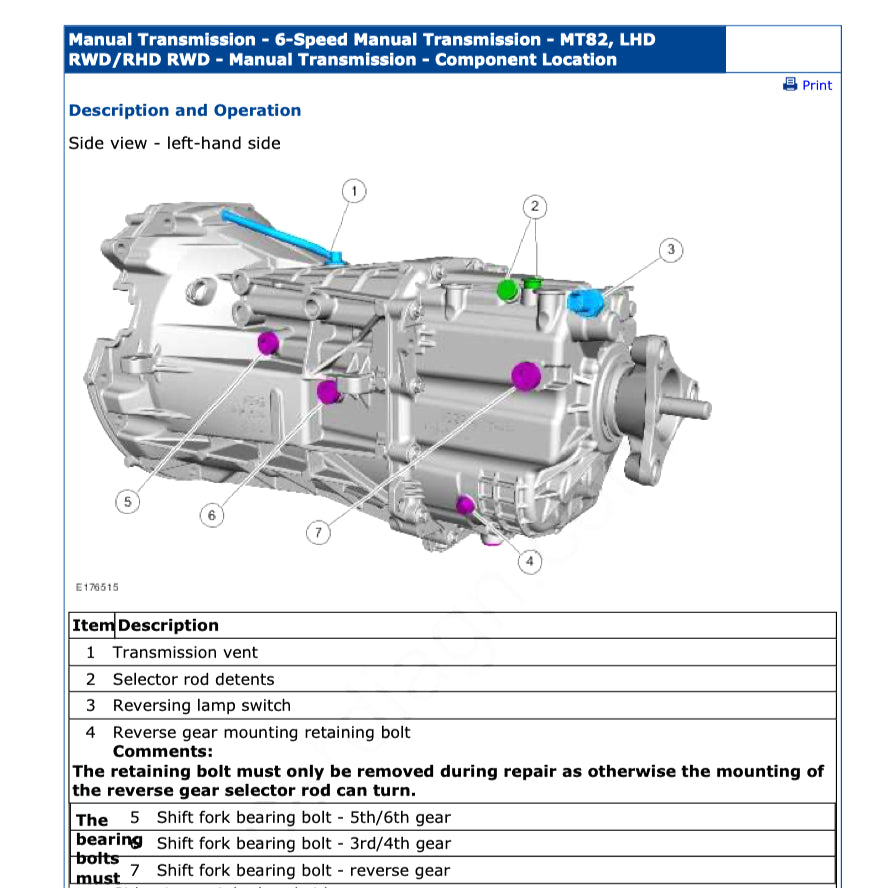 FORD TRANSIT IV (2014+) SERVICE WORKSHOP MANUAL