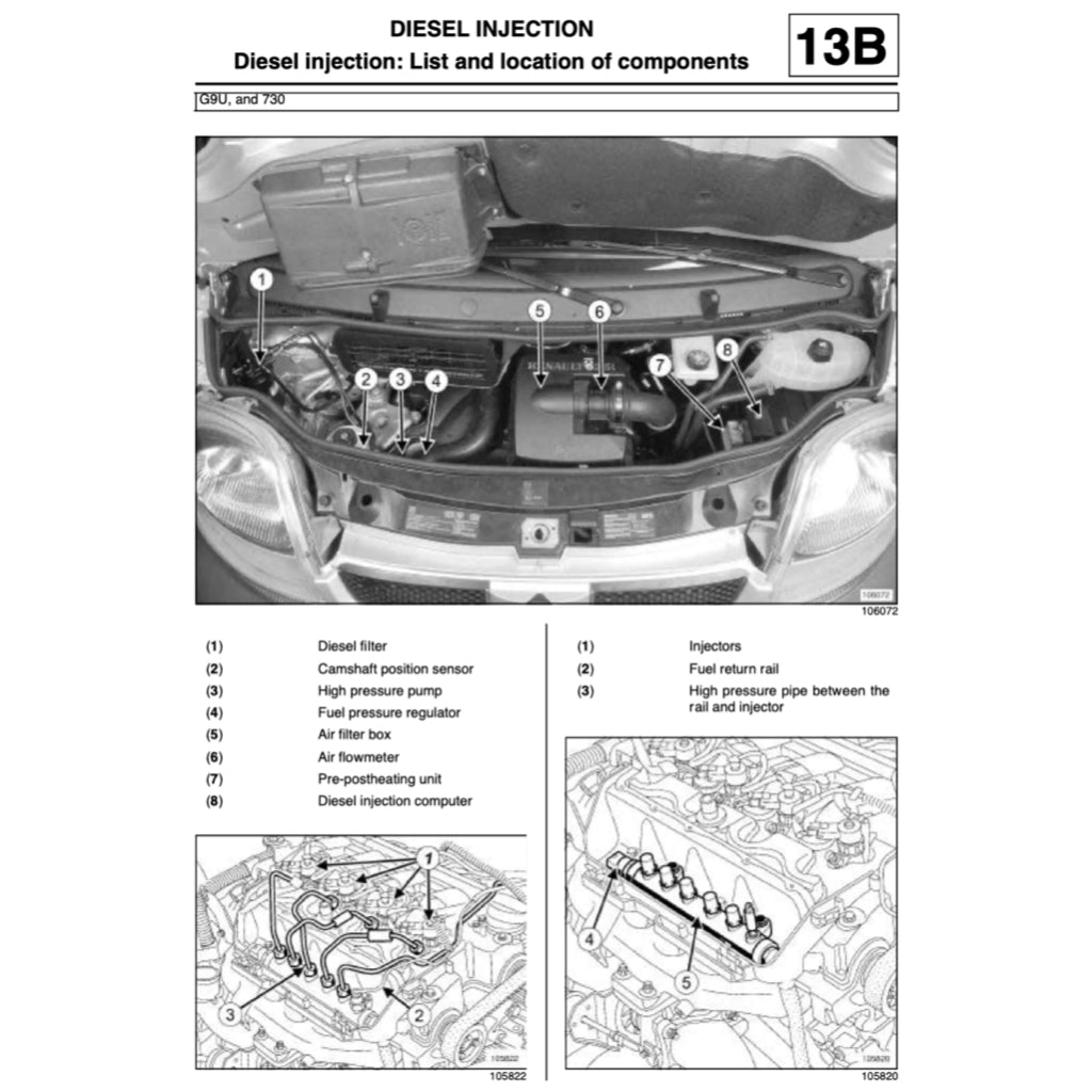 RENAULT TRAFIC 2 (2002-2015) SERVICE WORKSHOP MANUAL