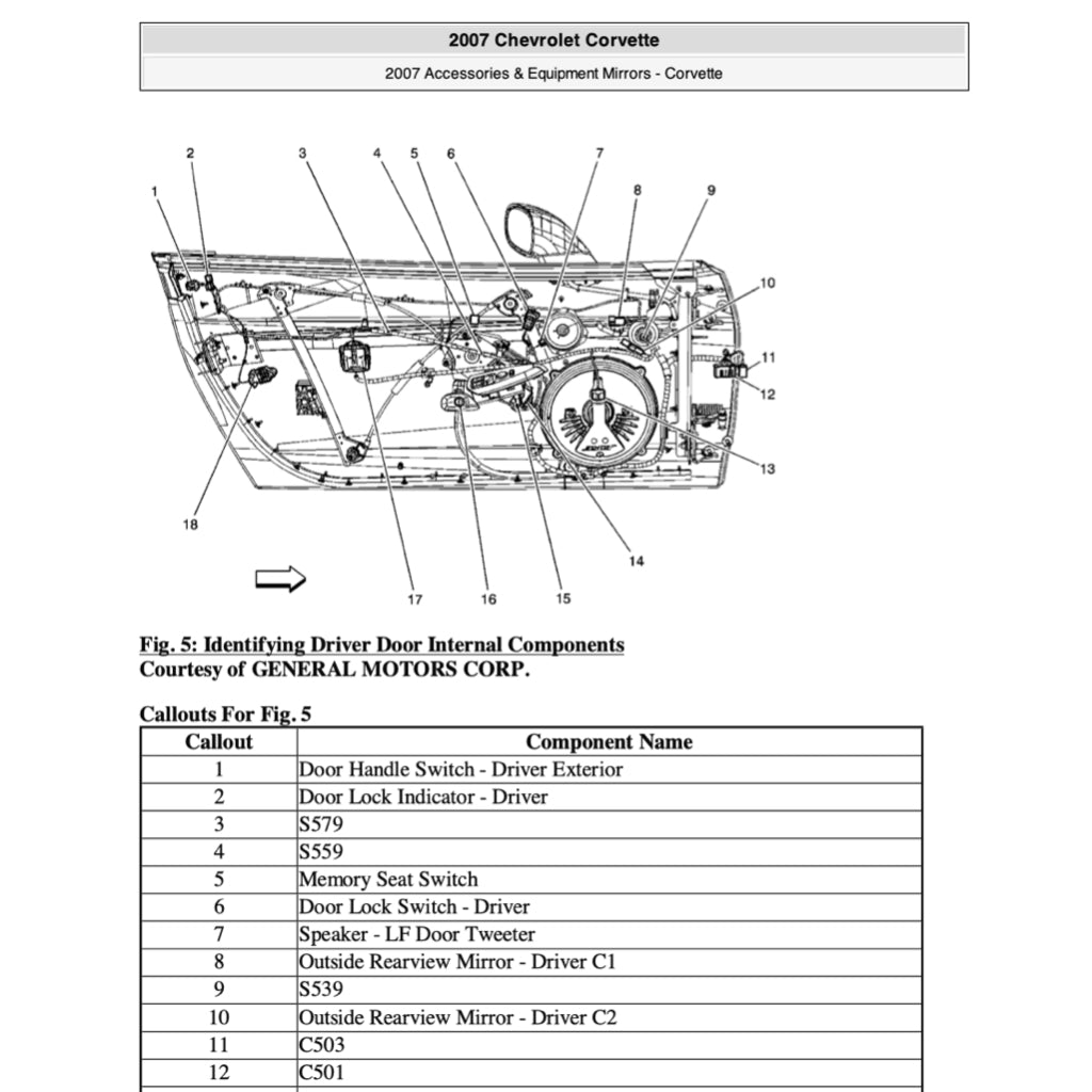 CHEVROLET CORVETTE C6 / Z06 (2005-2013) SERVICE WORKSHOP MANUAL