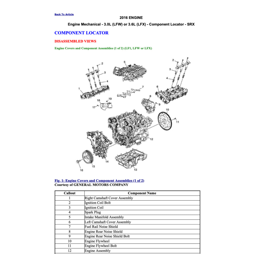 CADILLAC SRX (2013-2016) SERVICE WORKSHOP MANUAL