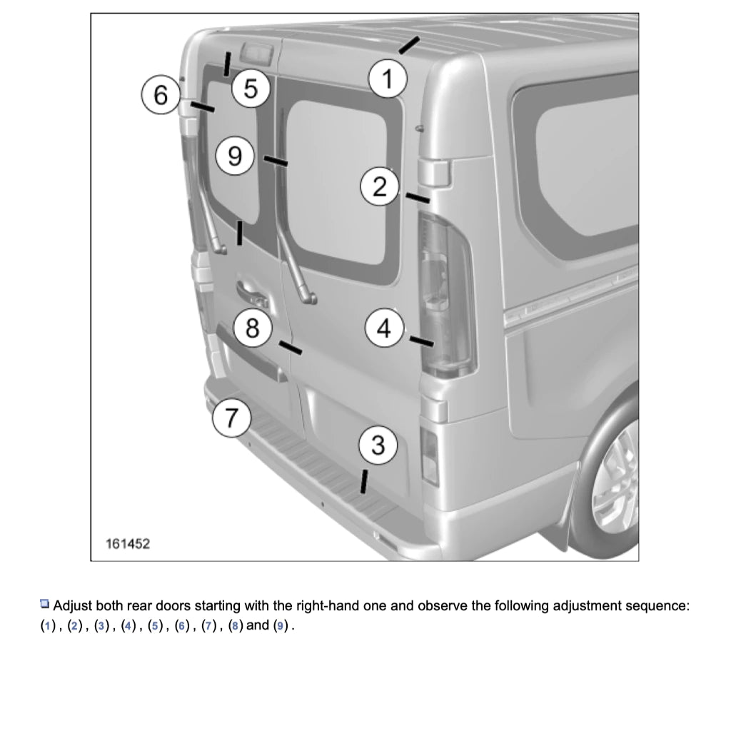 RENAULT TRAFIC 3 X82 (2014+) SERVICE WORKSHOP MANUAL