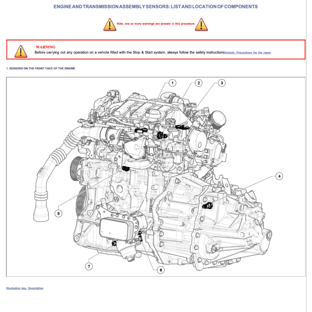 RENAULT TRAFIC 3 X82 (2014+) SERVICE WORKSHOP MANUAL