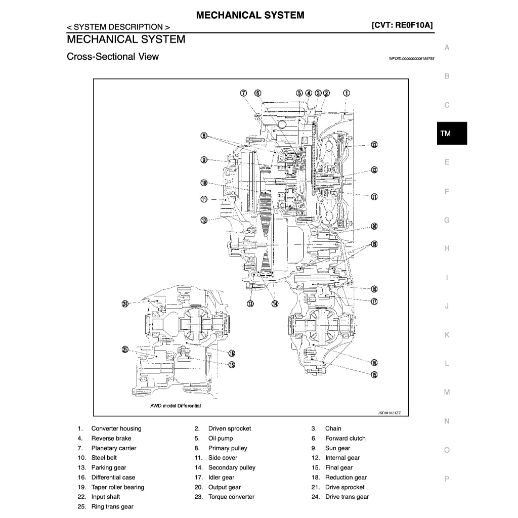 NISSAN ROGUE S35 (2007-2016) SERVICE WORKSHOP MANUAL