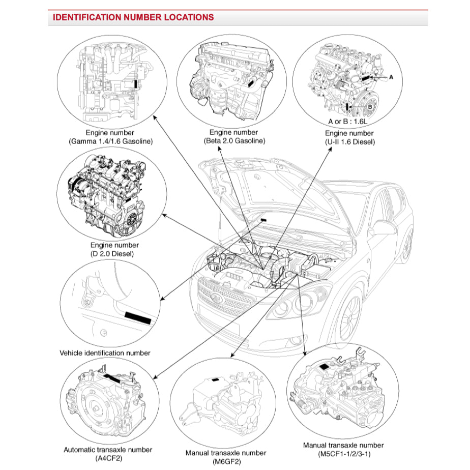 KIA CEED ED (2006-2012) SERVICE WORKSHOP MANUAL