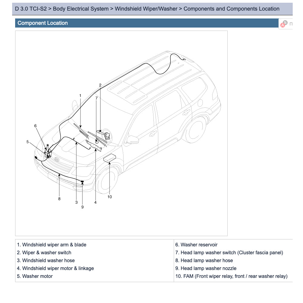 KIA MOHAVE BORREGO HN (2009-2017) ONLINE SERVICE WORKSHOP MANUAL