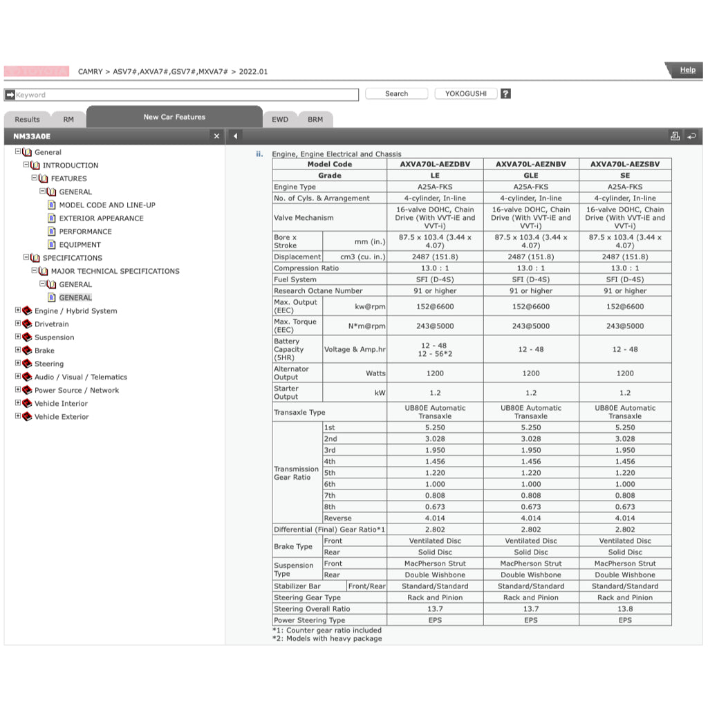 TOYOTA CAMRY ASV70 (2018+) SERVICE WORKSHOP MANUAL