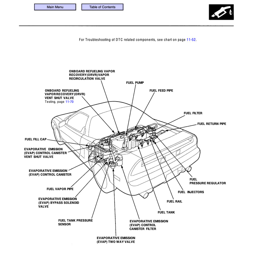 HONDA NSX NA1/2 (1990-2005) SERVICE WORKSHOP MANUAL