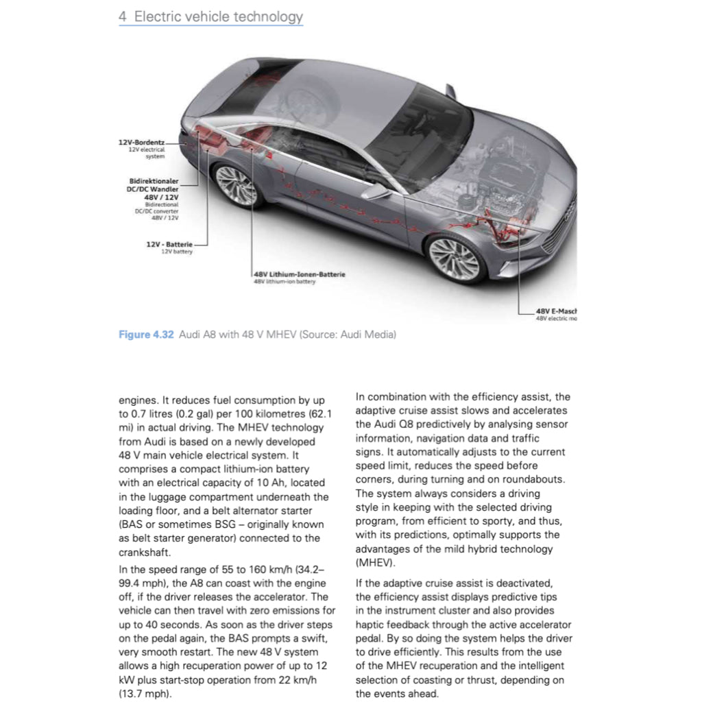 ELECTRIC AND HYBRID VEHICLES - 3rd Edition, Tom Denton & Hayley Pells (2024)